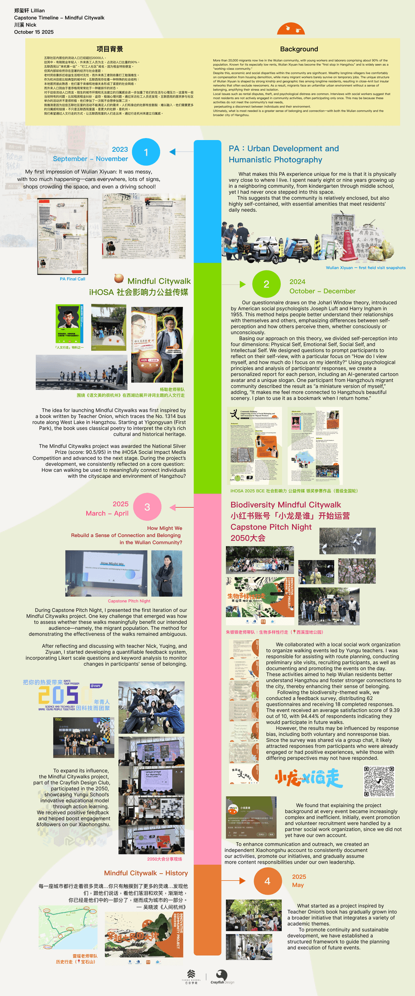 人文行走 时间线