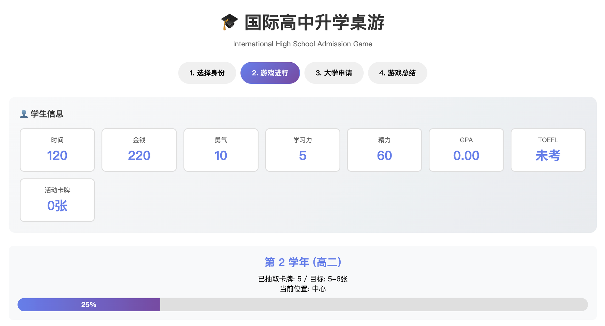 名校之路：美本升学策略挑战 图像 15