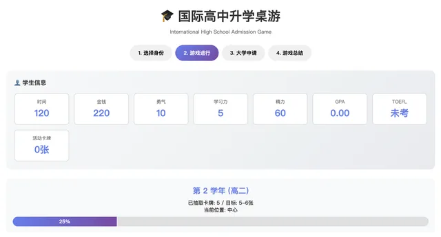 名校之路：美本升学策略挑战 图像 15