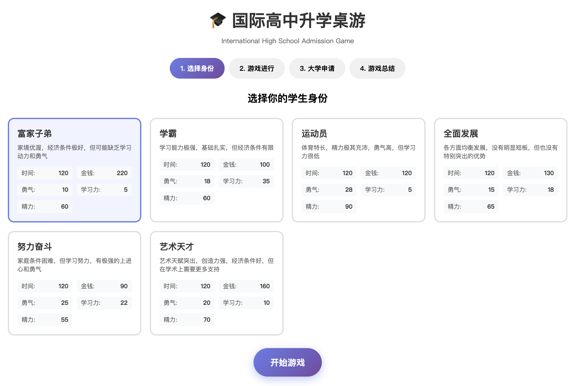 名校之路：美本升学策略挑战 图像 14