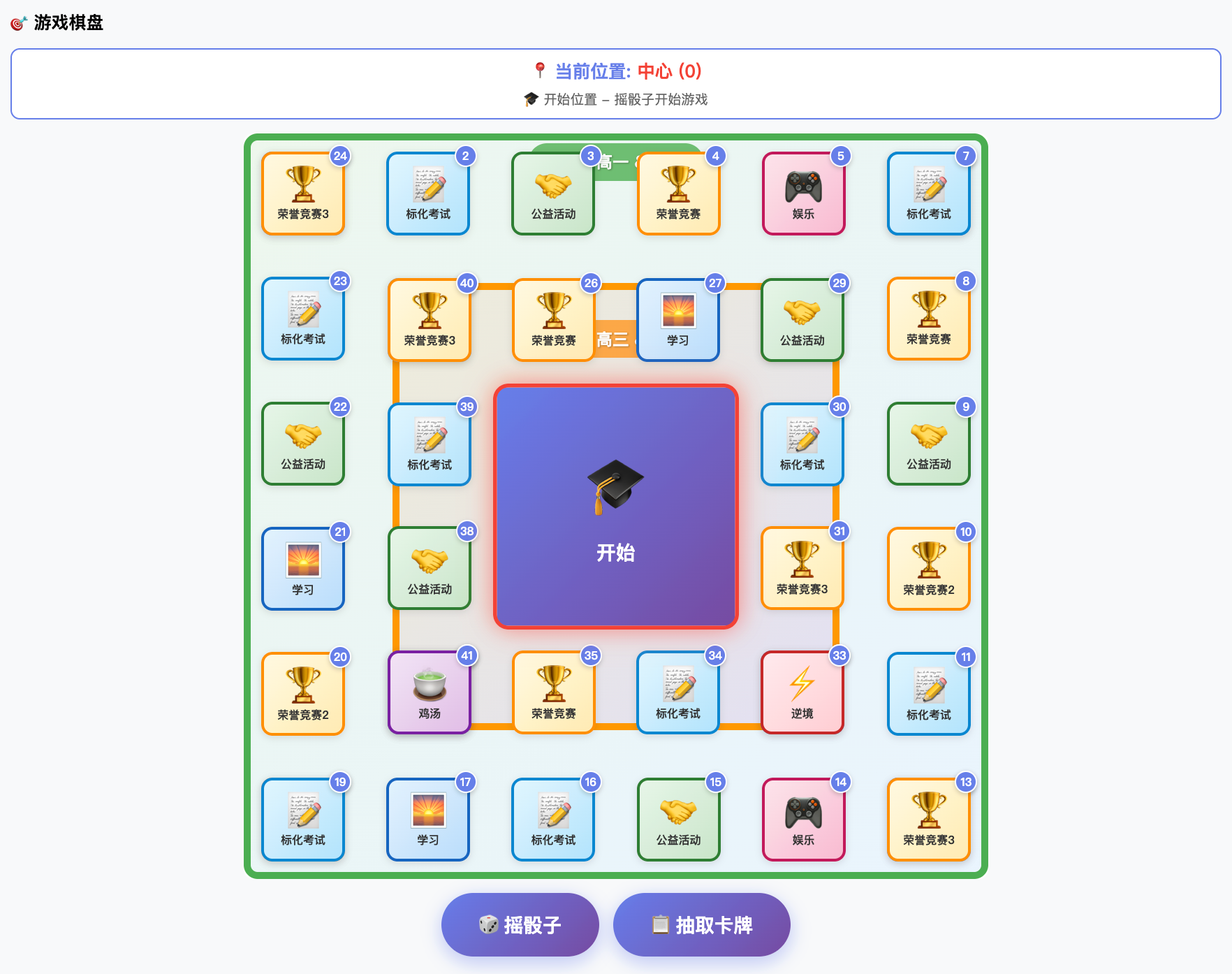 名校之路：美本升学策略挑战 图像 16