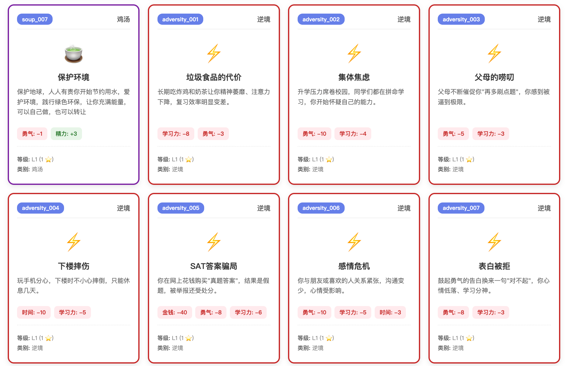 名校之路：美本升学策略挑战 图像 7