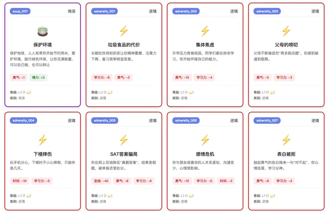 名校之路：美本升学策略挑战 图像 7