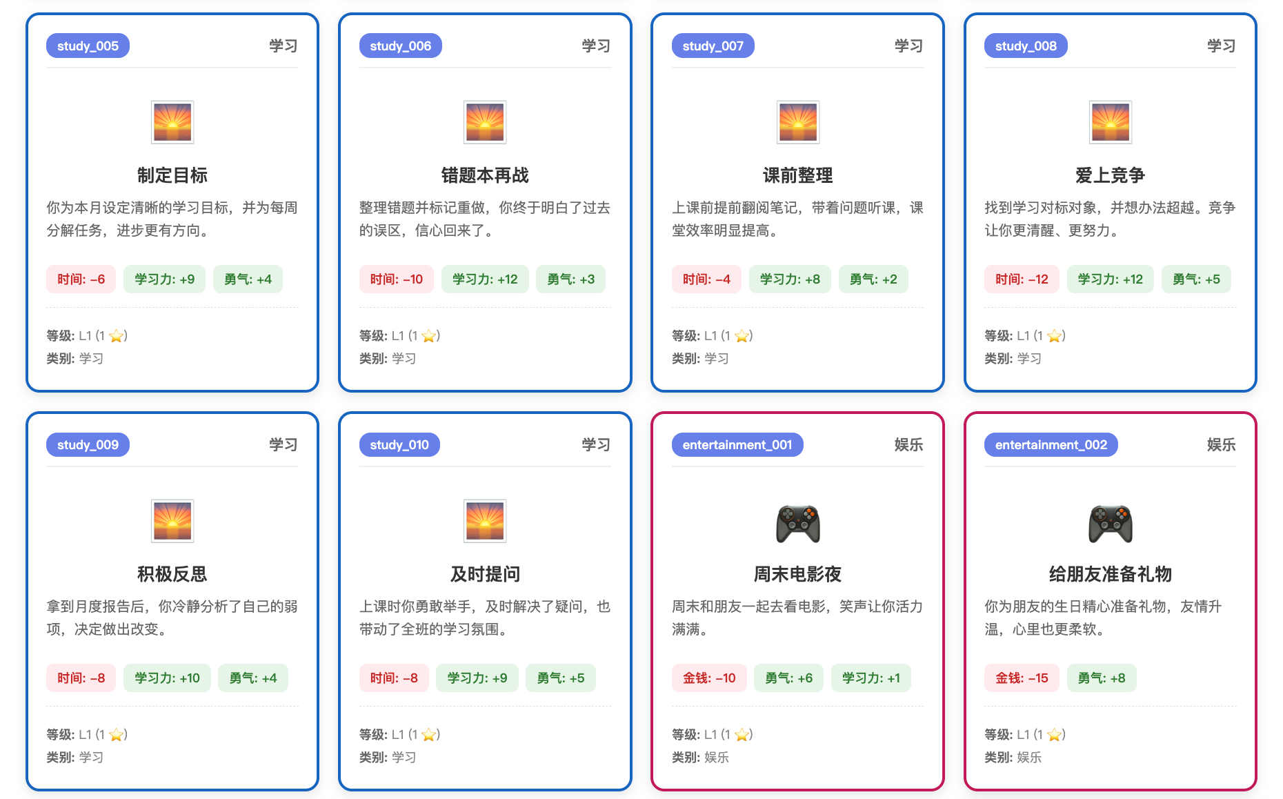 名校之路：美本升学策略挑战 图像 2