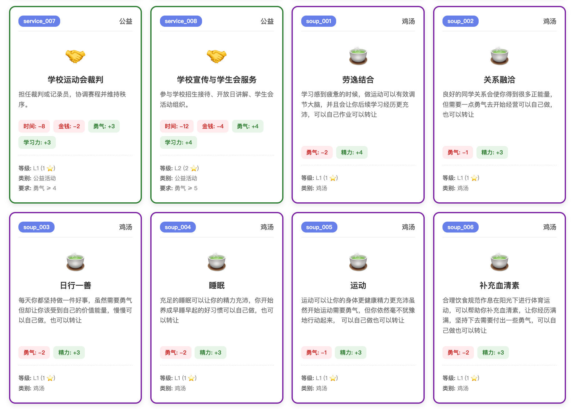 名校之路：美本升学策略挑战 图像 6