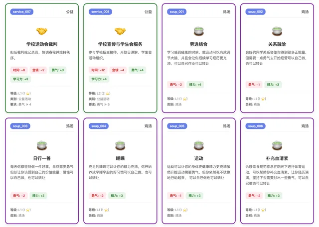 名校之路：美本升学策略挑战 图像 6