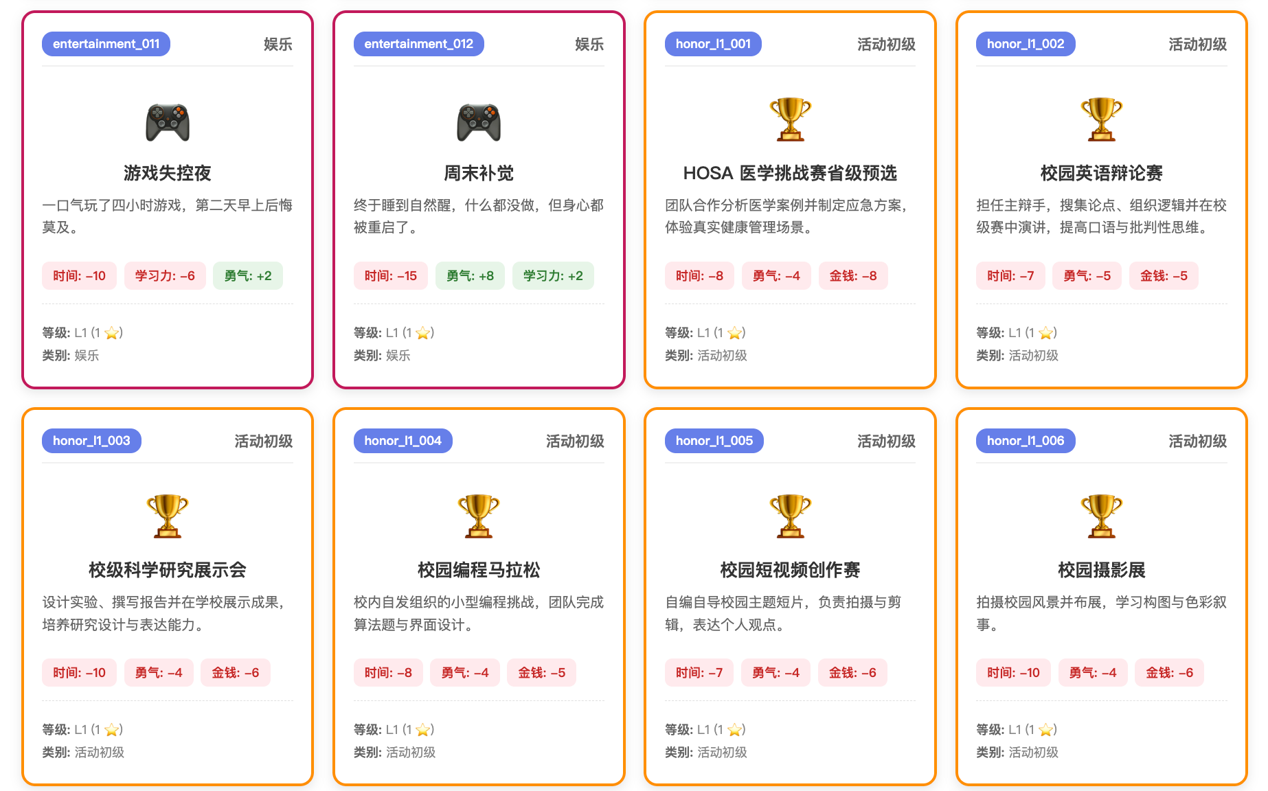 名校之路：美本升学策略挑战 图像 4