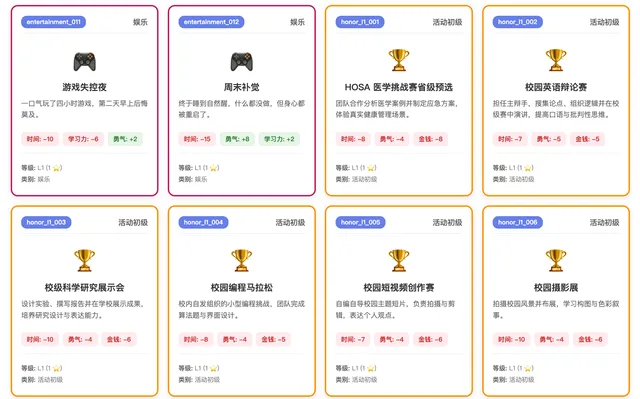 名校之路：美本升学策略挑战 图像 4