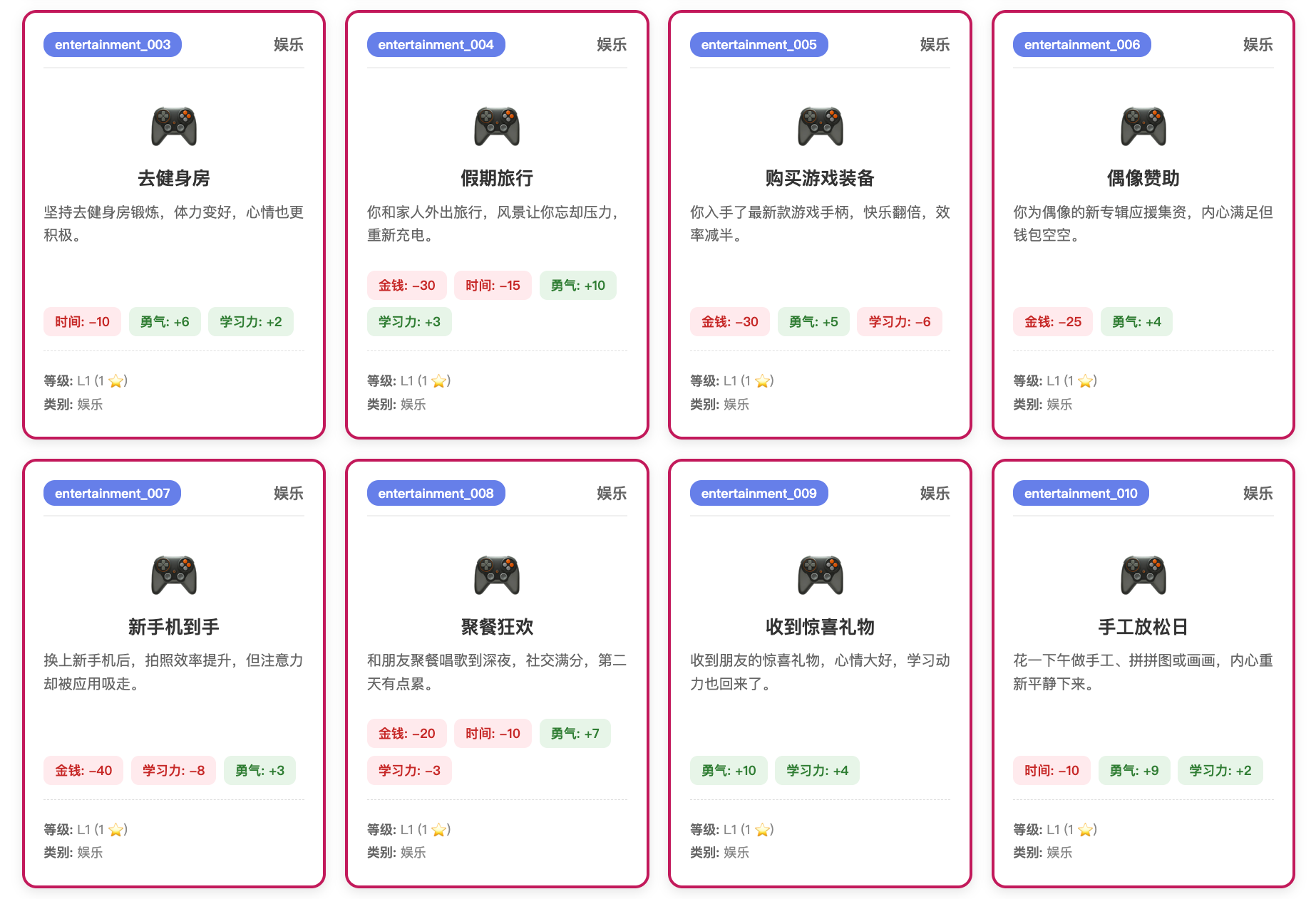 名校之路：美本升学策略挑战 图像 3