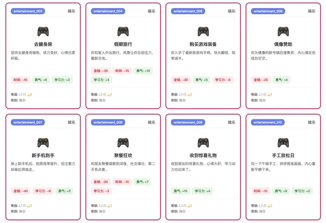 名校之路：美本升学策略挑战 图像 3