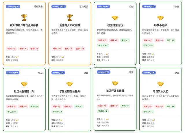 名校之路：美本升学策略挑战 图像 5
