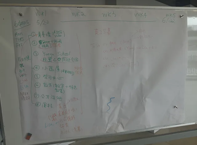 虚拟探校 图像 5